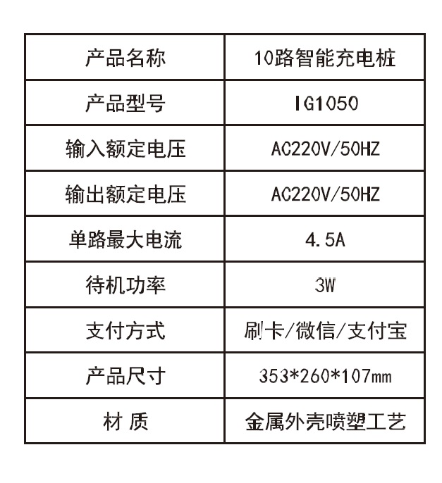 10路電瓶車充電樁參數(shù)介紹.jpg